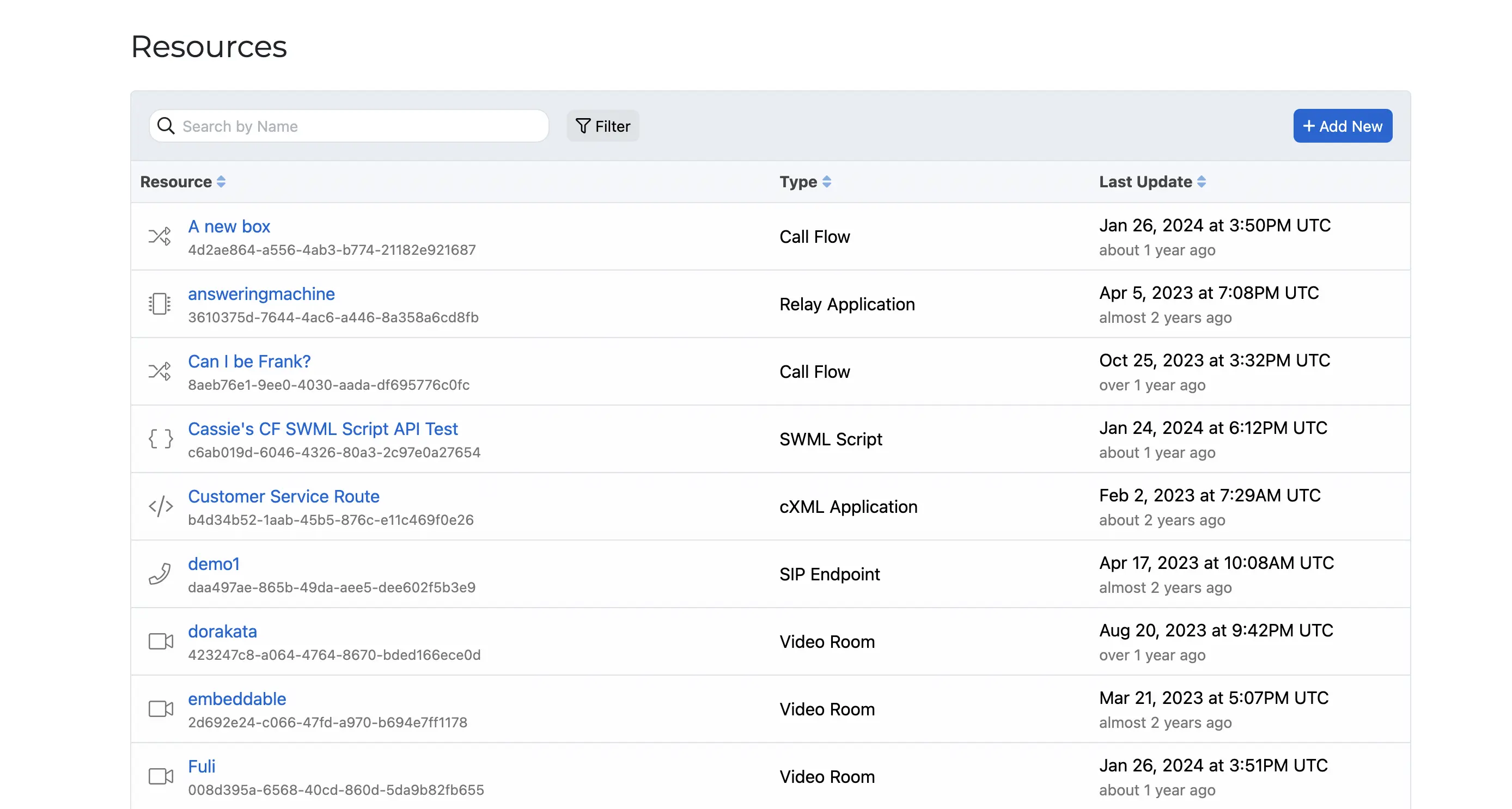 The list of Resources in a SignalWire Space.